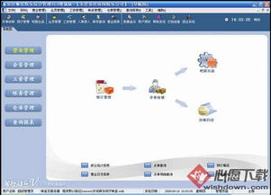 易達出庫入庫單據(jù)打印軟件 高效財務(wù)管理的得力助手