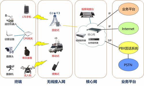 薛開安出席2019全球中小企業(yè)長安大會籌備會，共話物聯(lián)網(wǎng)技術(shù)研發(fā)新篇章