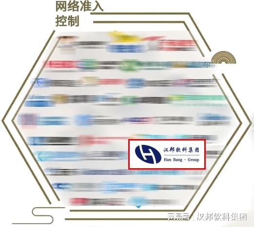 喜訊！漢邦公司多領(lǐng)域上榜安全牛《網(wǎng)絡安全行業(yè)全景圖》，彰顯物聯(lián)網(wǎng)技術(shù)研發(fā)硬實力